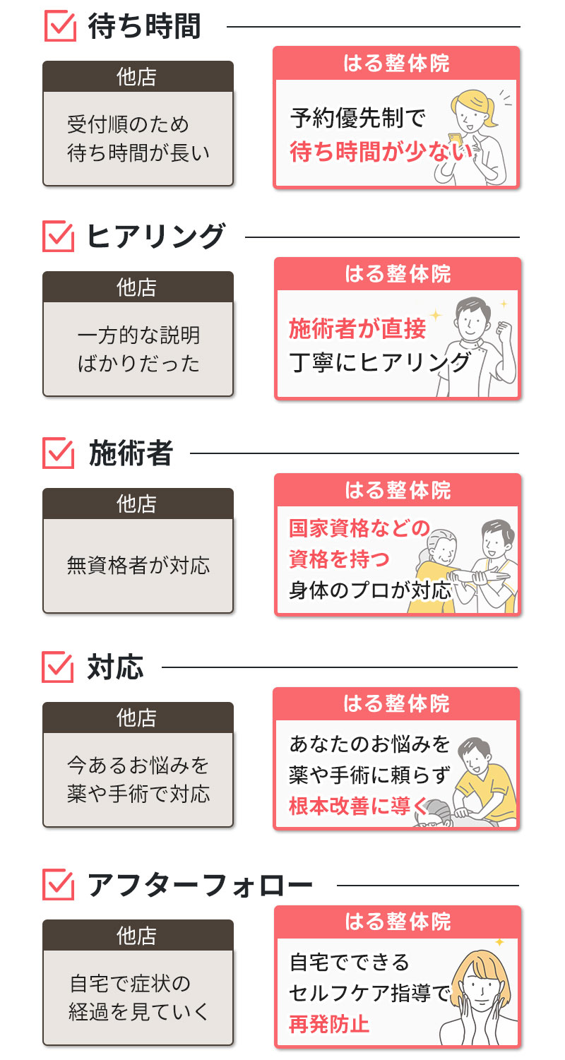 他店と当店との違い