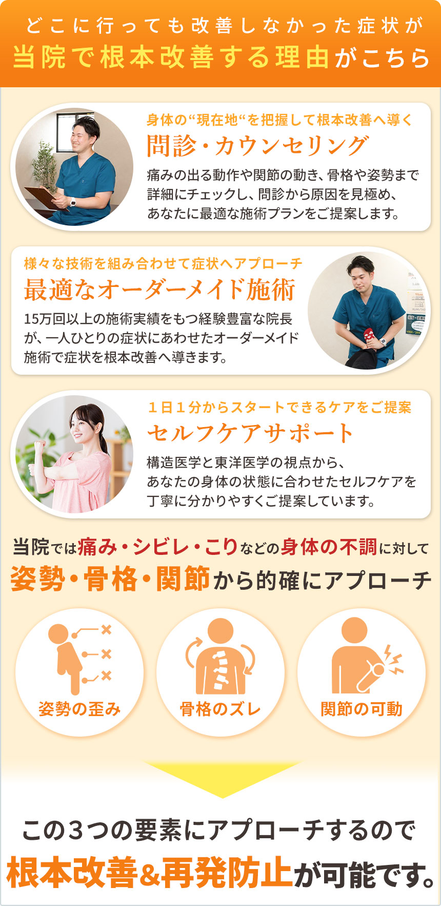 施術の特徴